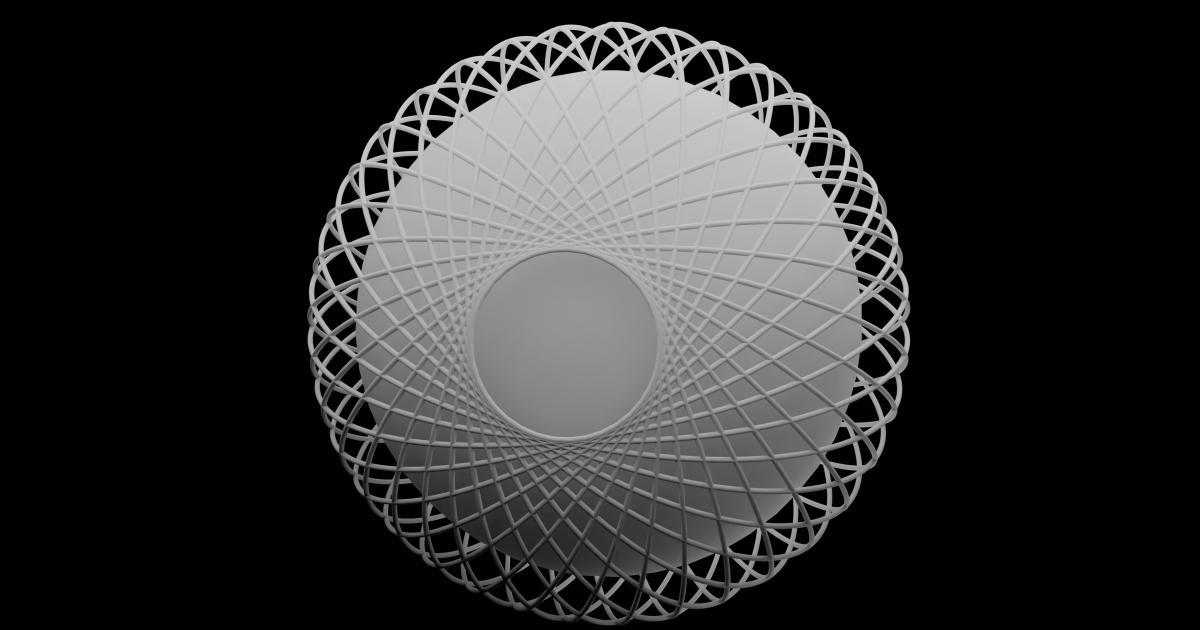 Continuous improvement graph