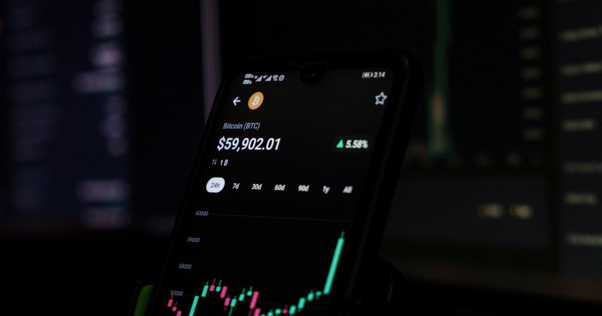 Trading Chart Analysis