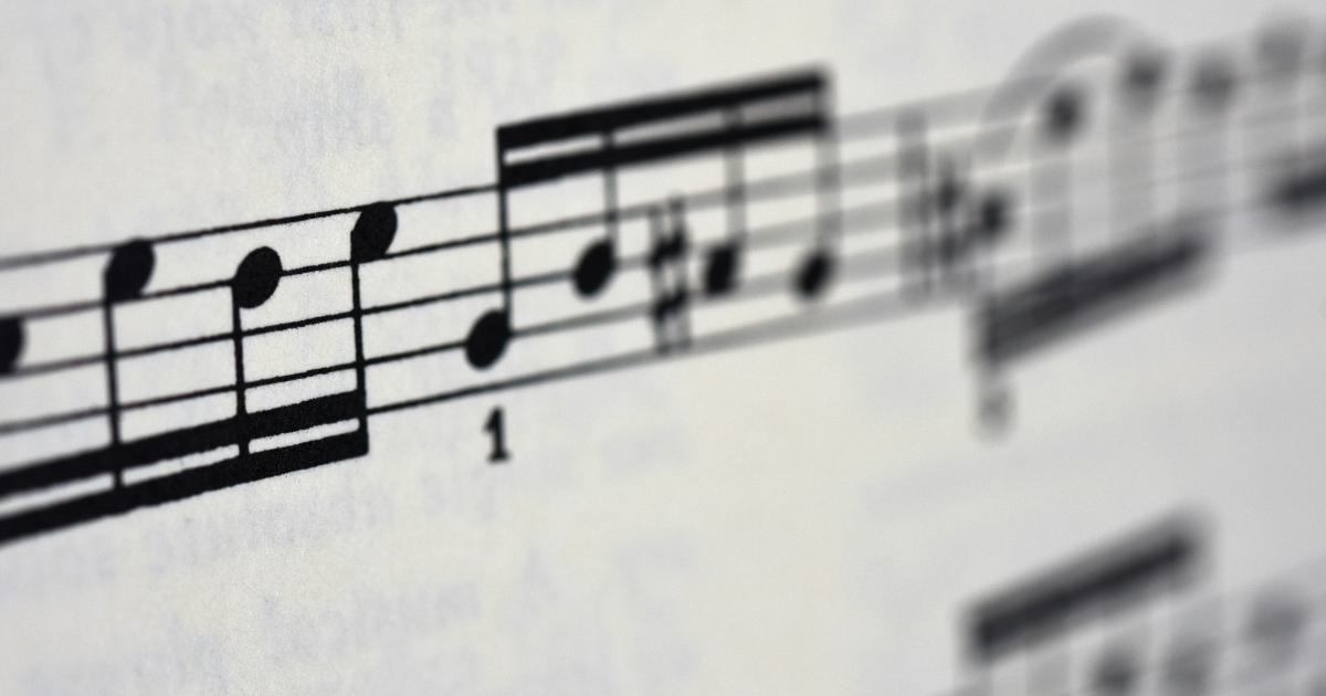 Detailed Performance Charts
