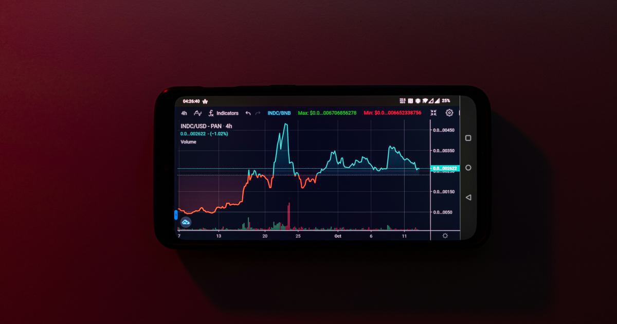User-Friendly Trading Interface