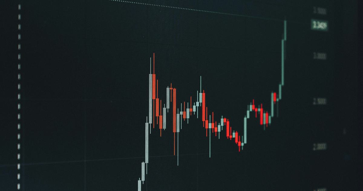 How to Manage Risk With Futures?