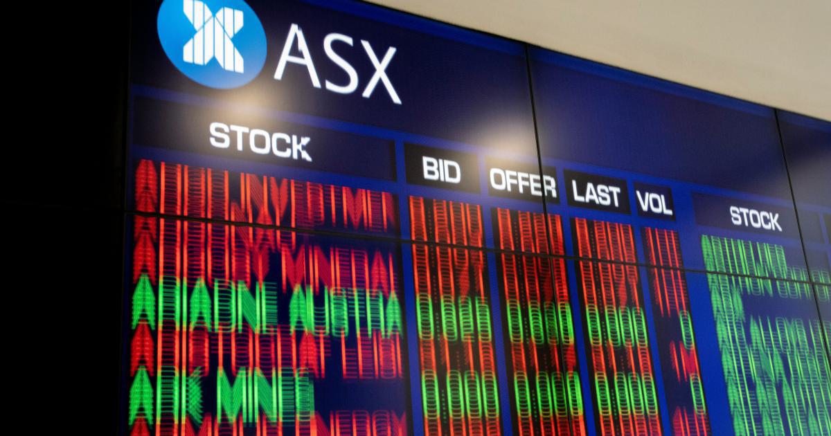 Stock Market Analysis