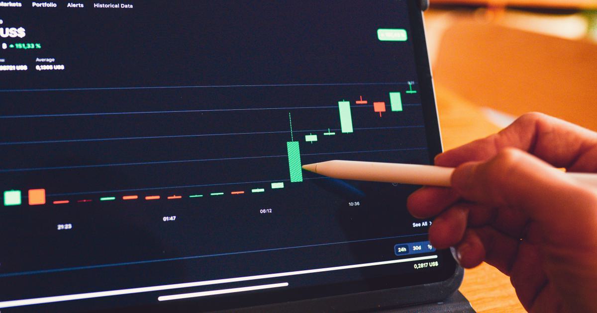 What Is Position Sizing Risk Management?