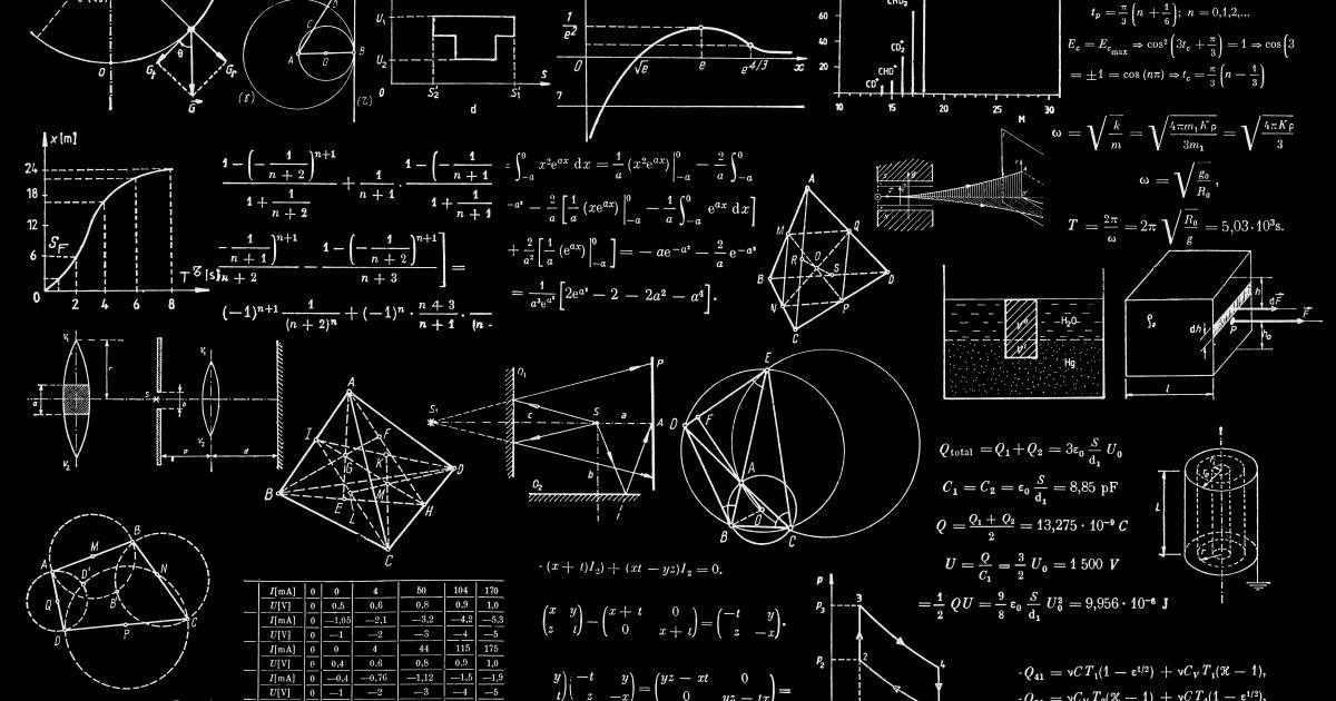 Software Analysis