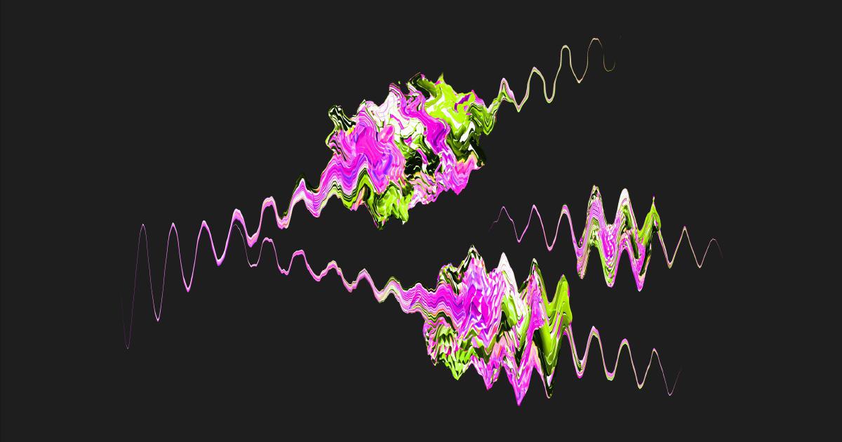 Momentum Analysis Graph