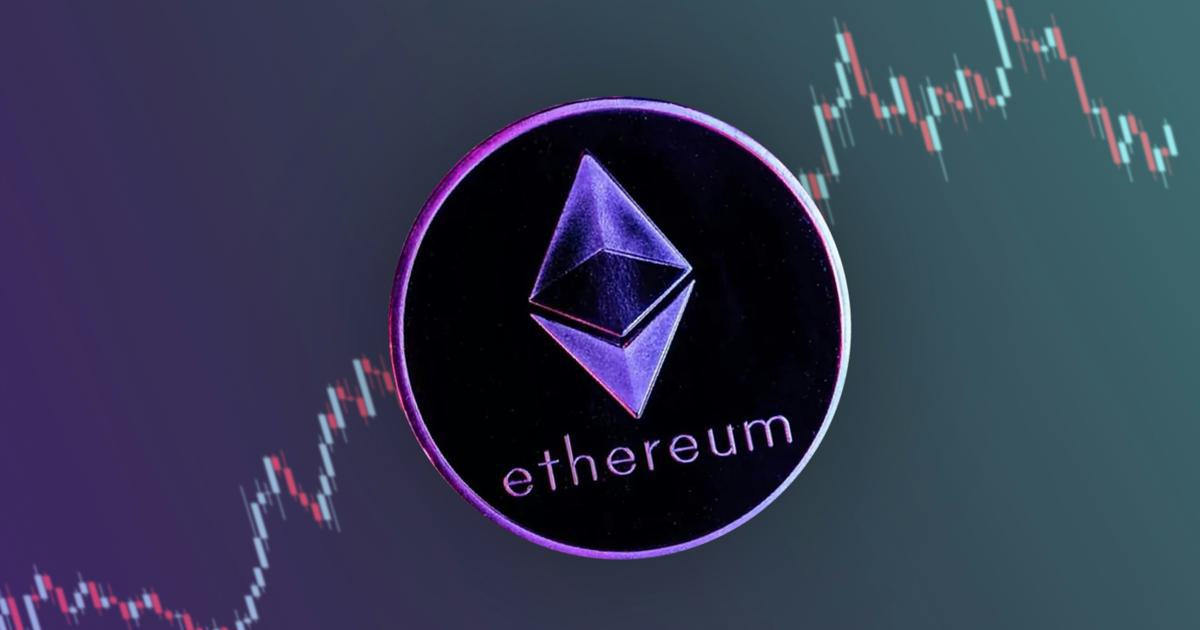 Interactive Trading Platform