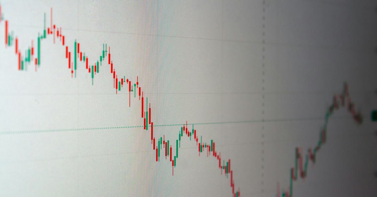 Intricate Trading Chart Display