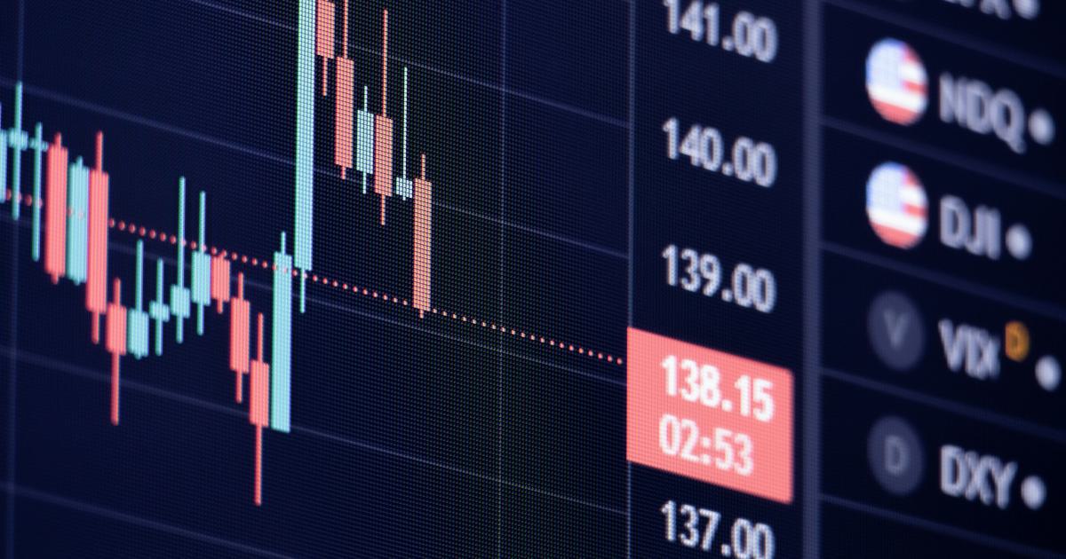 Stock Market Analysis Chart