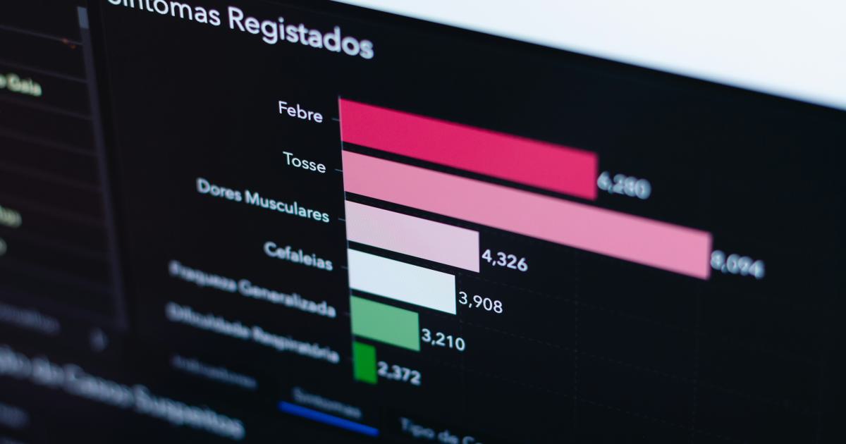 Analyst Reviewing Data
