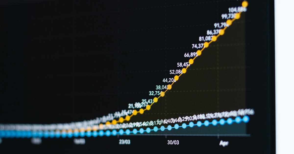 Performance Graph Analysis