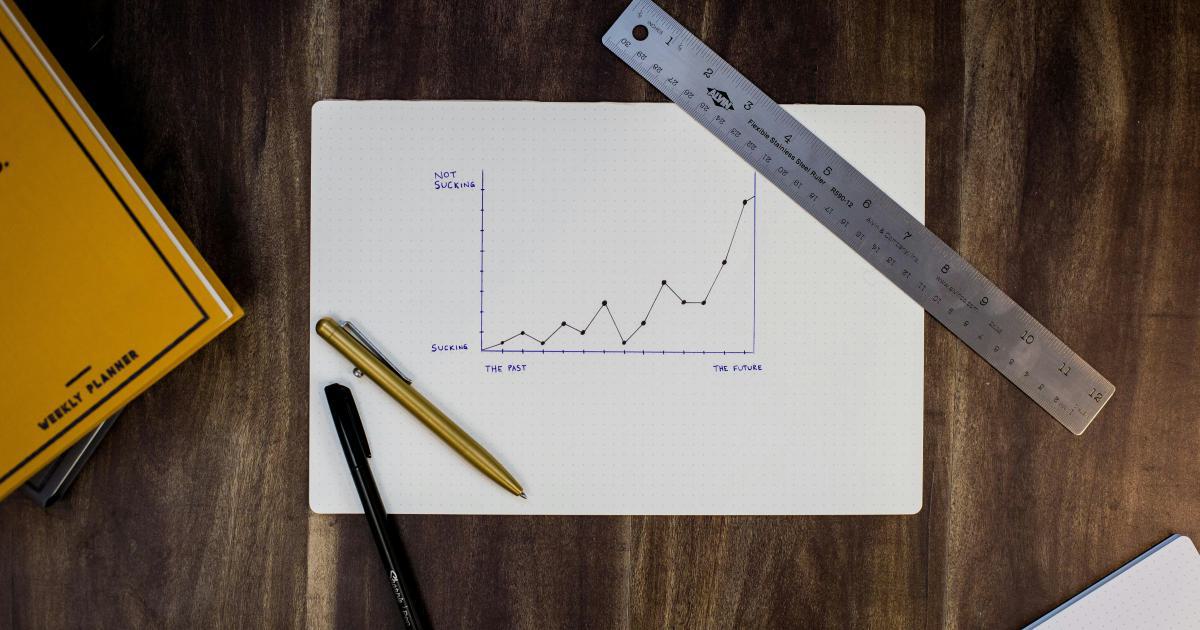 Chart Analysis Tools