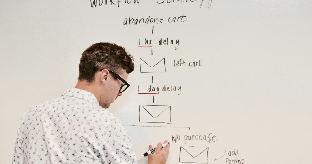 Trading Strategy Diagram