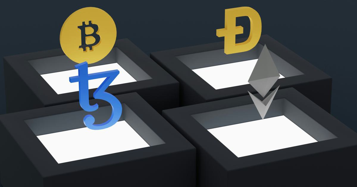 Options Trading Strategy Overview