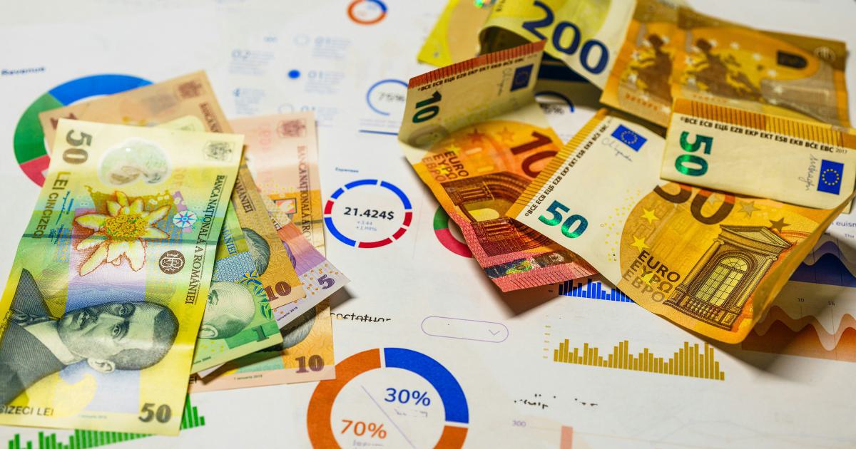 Economic Indicators Chart