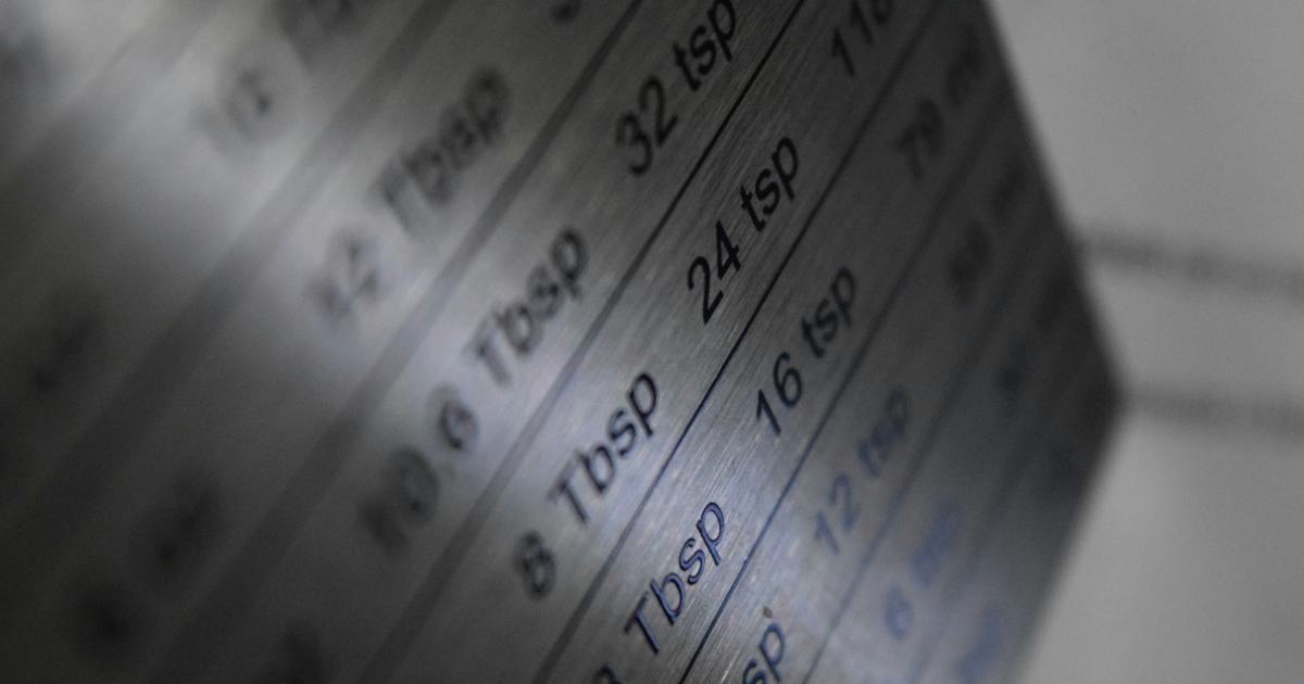 Valuation Metrics