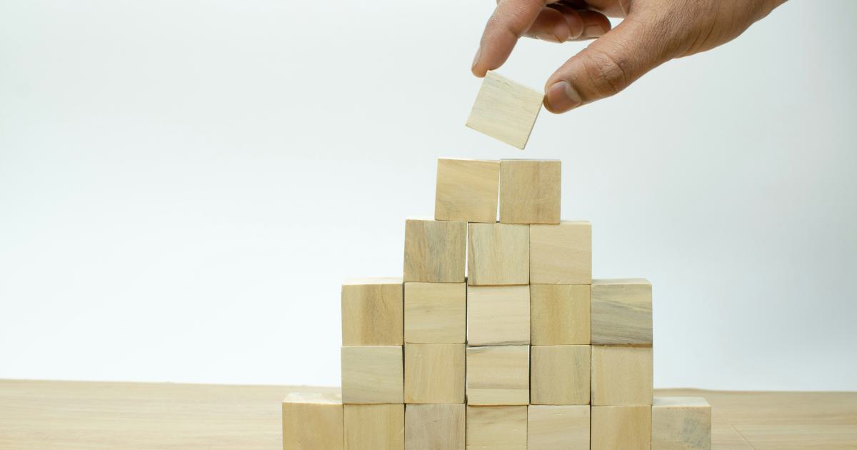 Risk Management Chart