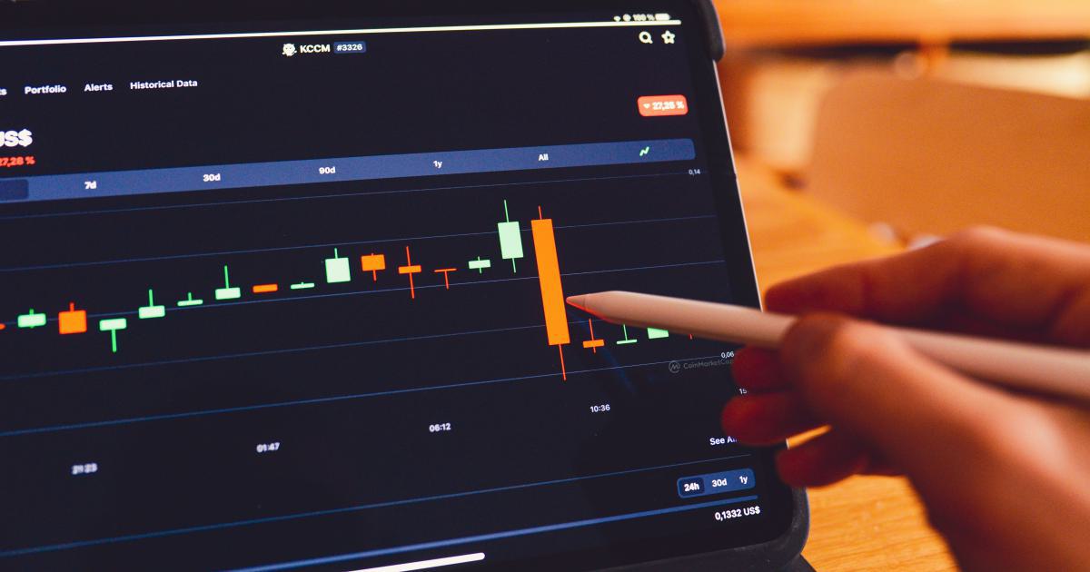 Crypto Market Analysis Chart