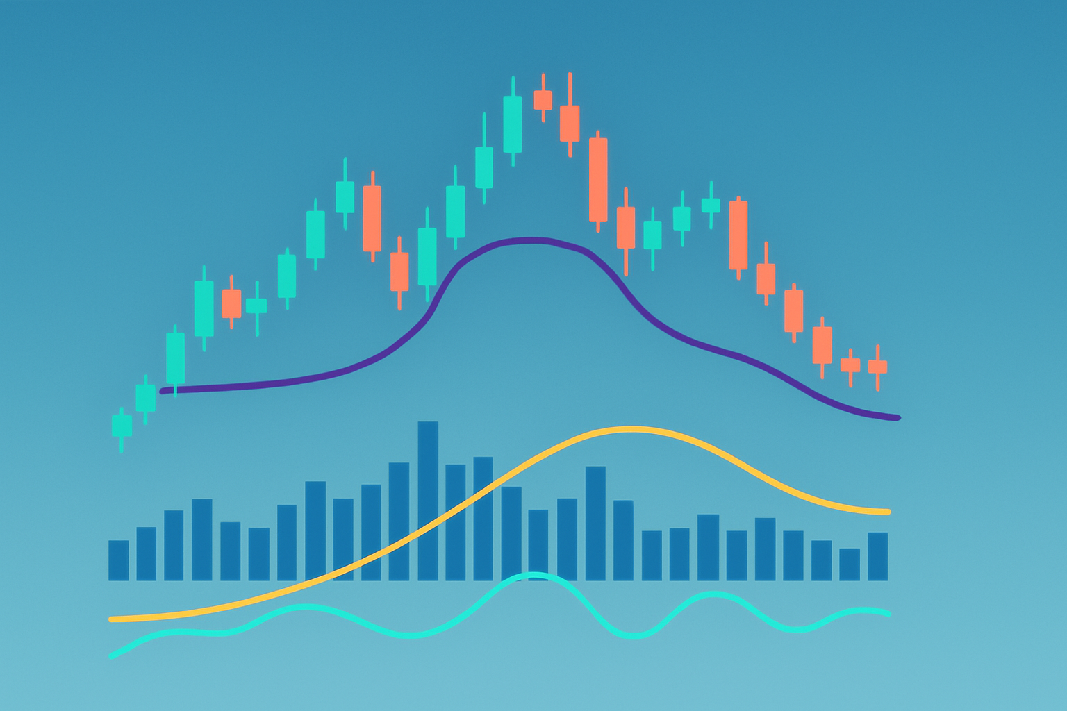 Example of a classic head and shoulders pattern with volume trend confirming the breakout.