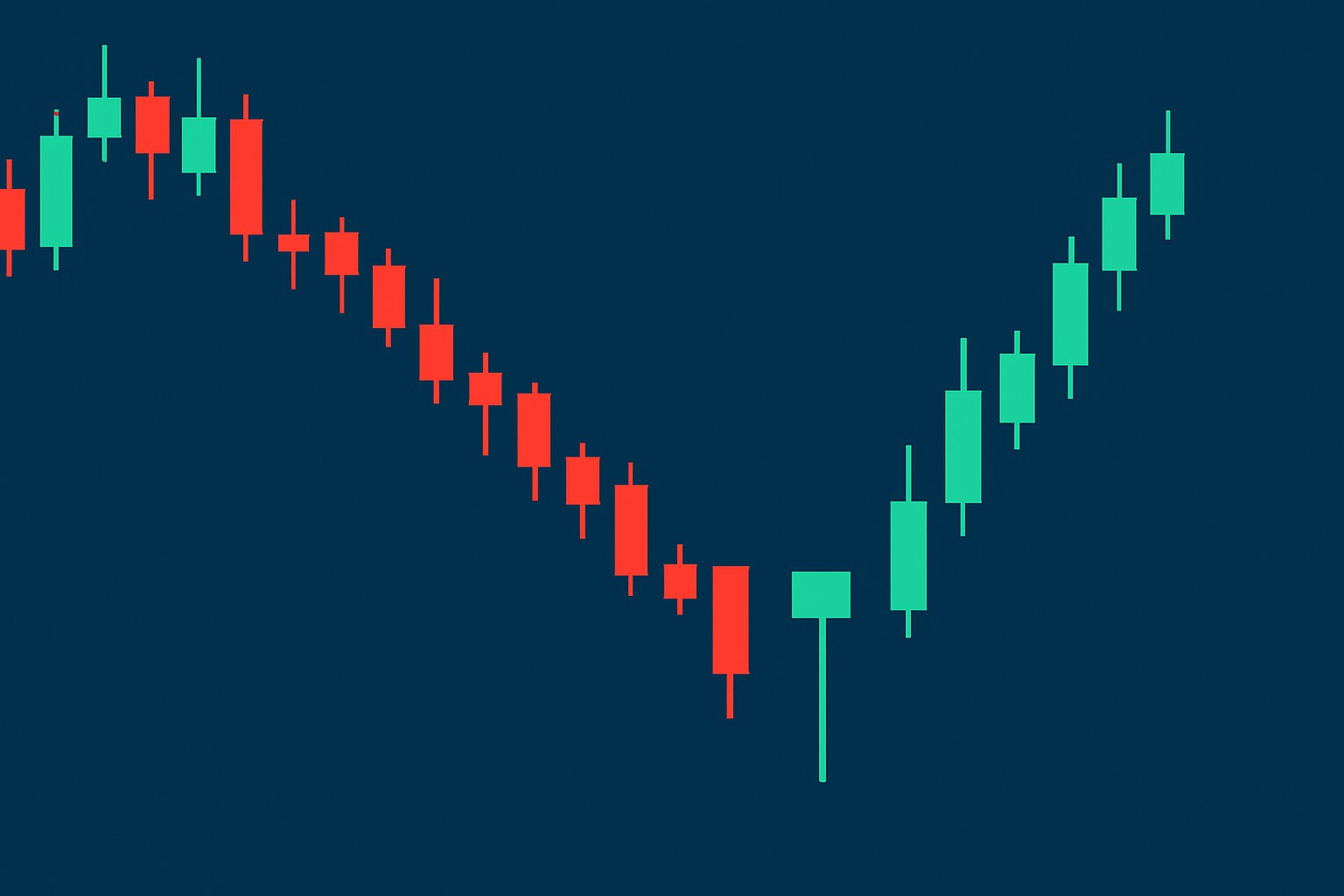 How to Read the Hammer Candlestick Pattern in Forex Trading