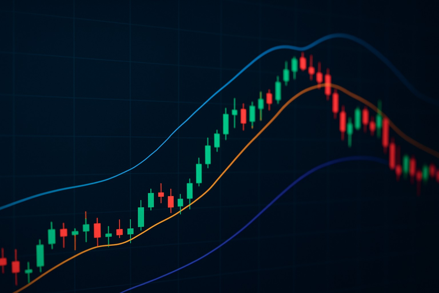 What the DEM Indicator Is and How to Use It
