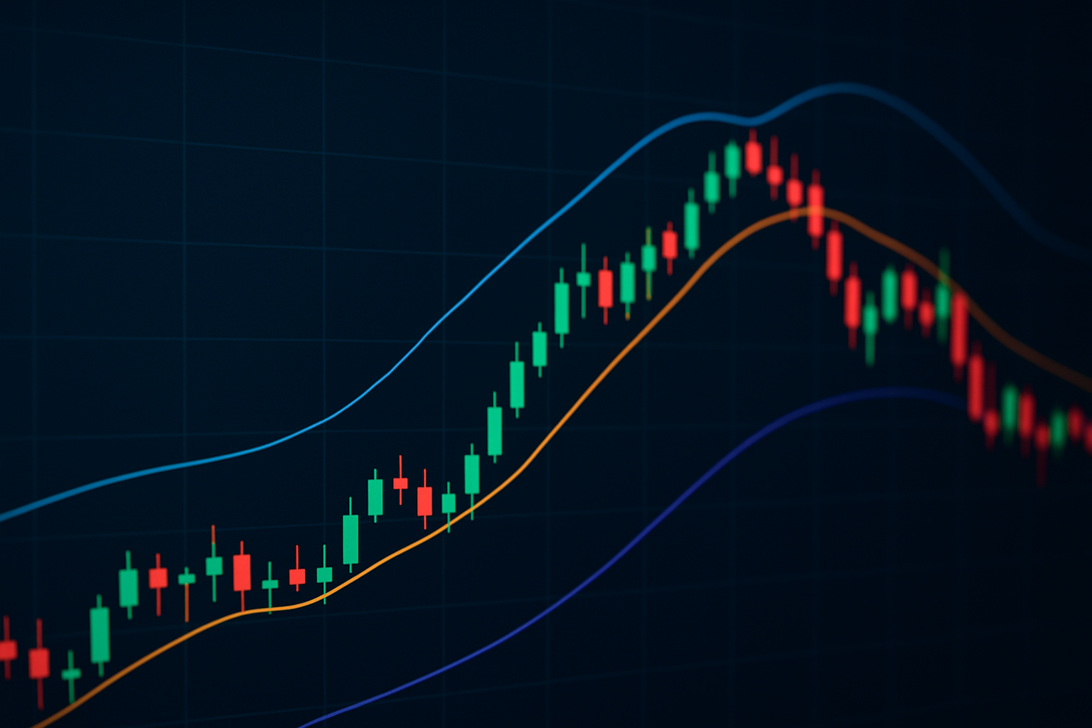 What the DEM Indicator Is and How to Use It