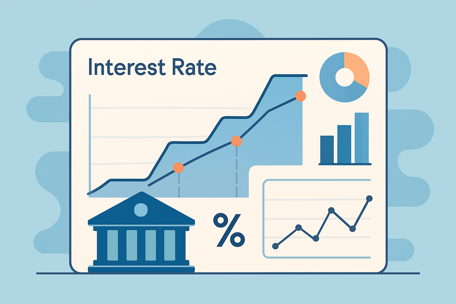What the terminal rate means for interest changes