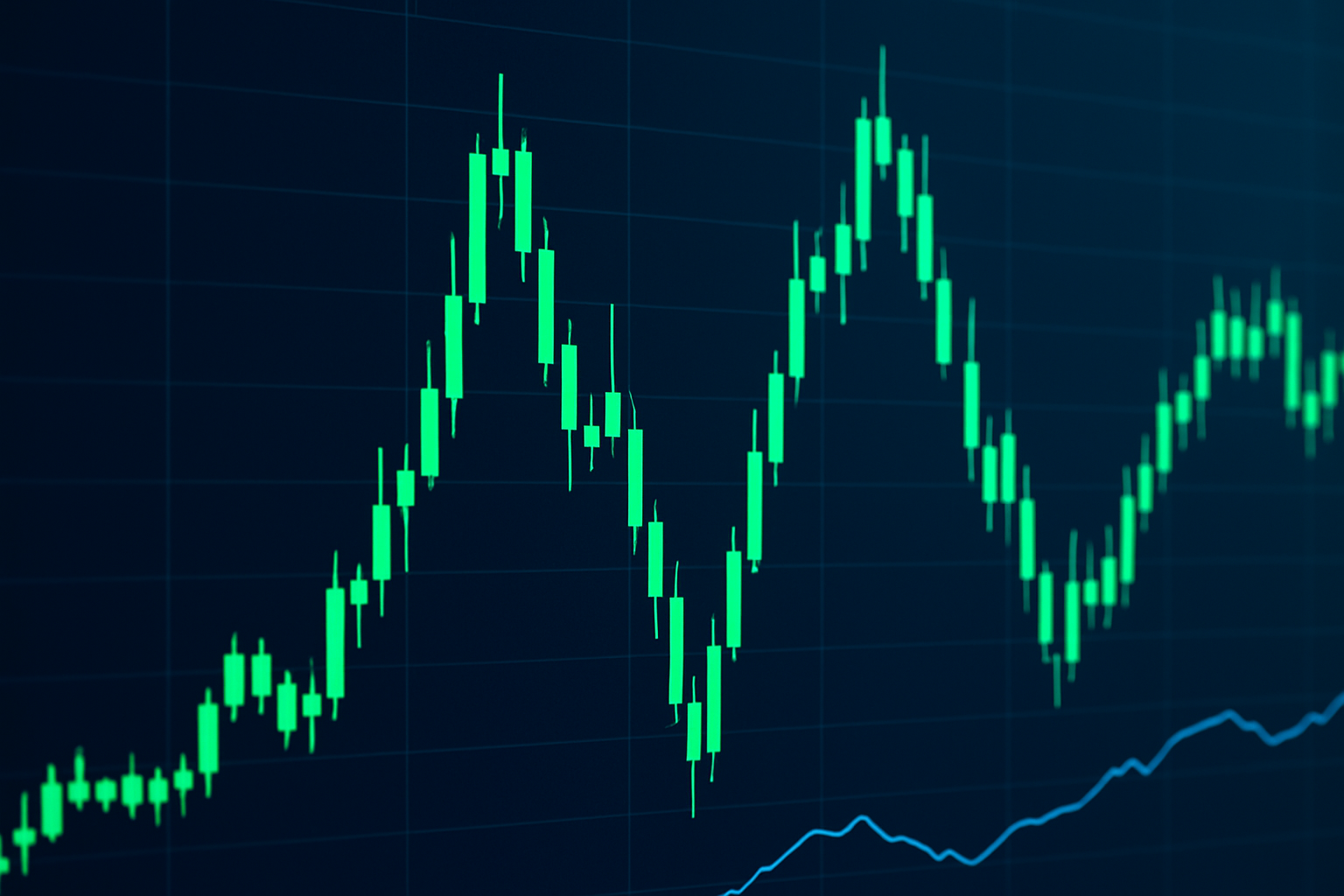 Example of a price chart displaying whipsaw price action with sharp swings and reversals