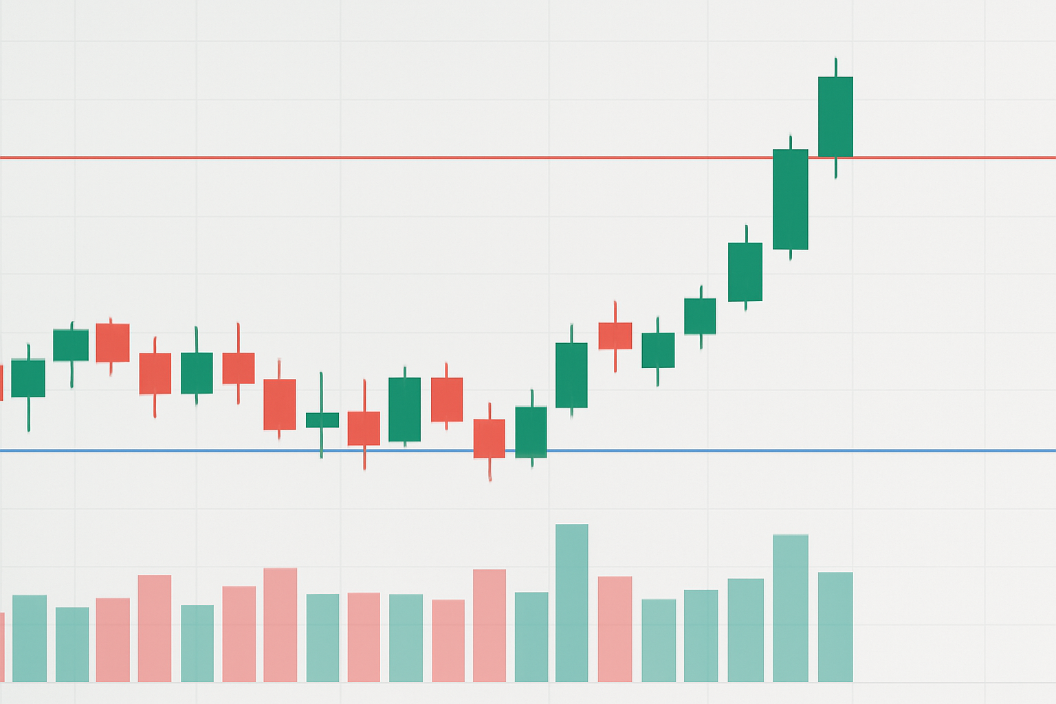 Illustration of the three white soldiers candlestick pattern on a stock chart, highlighting consecutive bullish candles and confirming volume.
