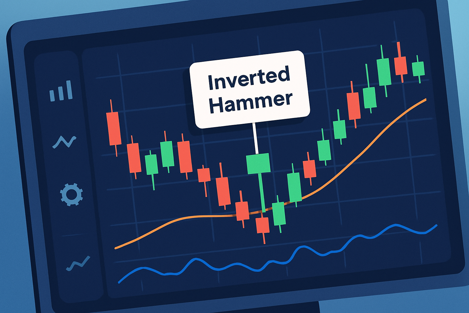 How to Spot a Hammer Inverted Pattern in Trading Charts?