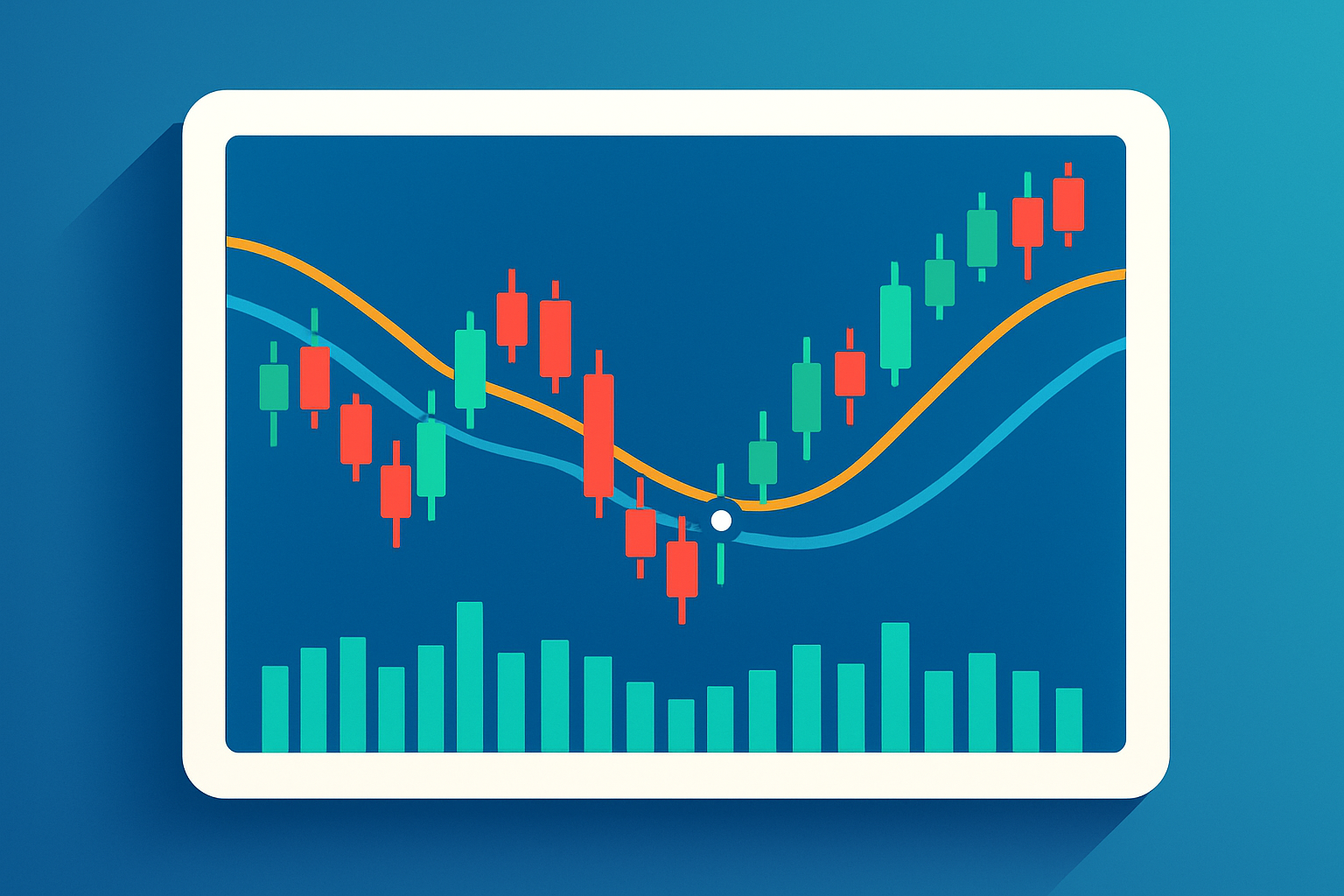 Example of SMA lines with price and volume indicators demonstrating bullish and bearish crossover signals