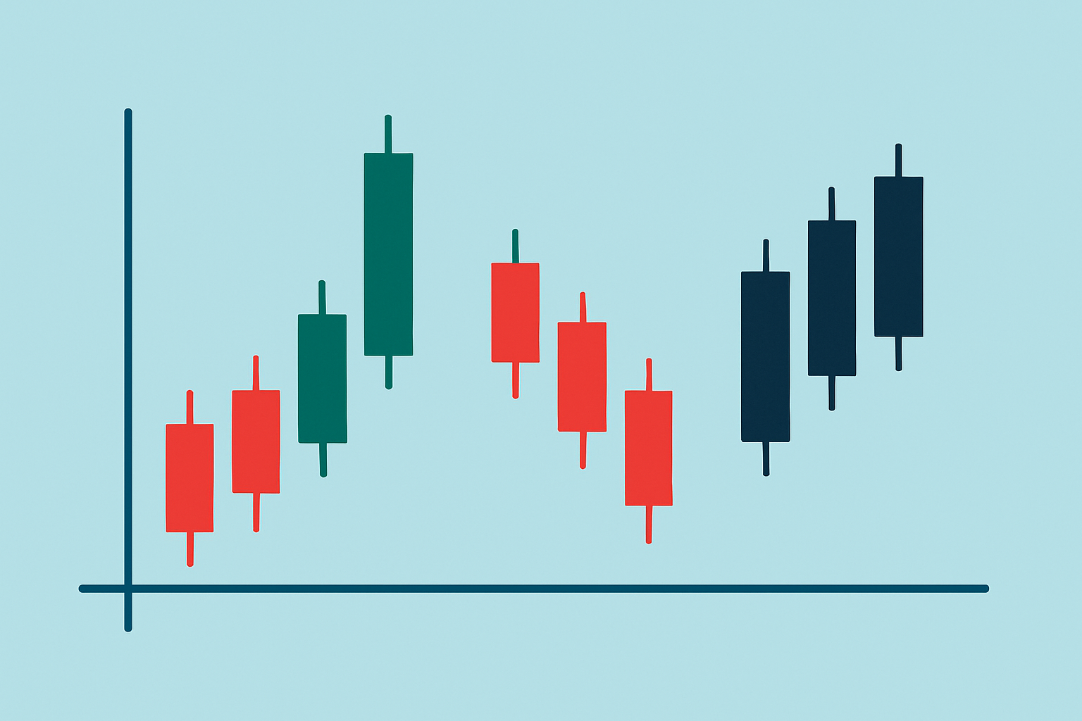 Visual examples of common trend-identifying candlestick types including Marubozu, Three White Soldiers, and Three Black Crows.