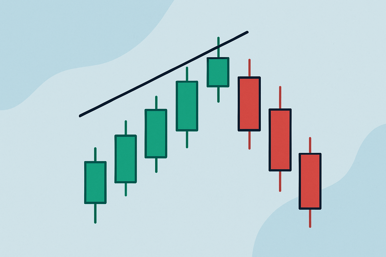 Trading the Three Black Crows Pattern
